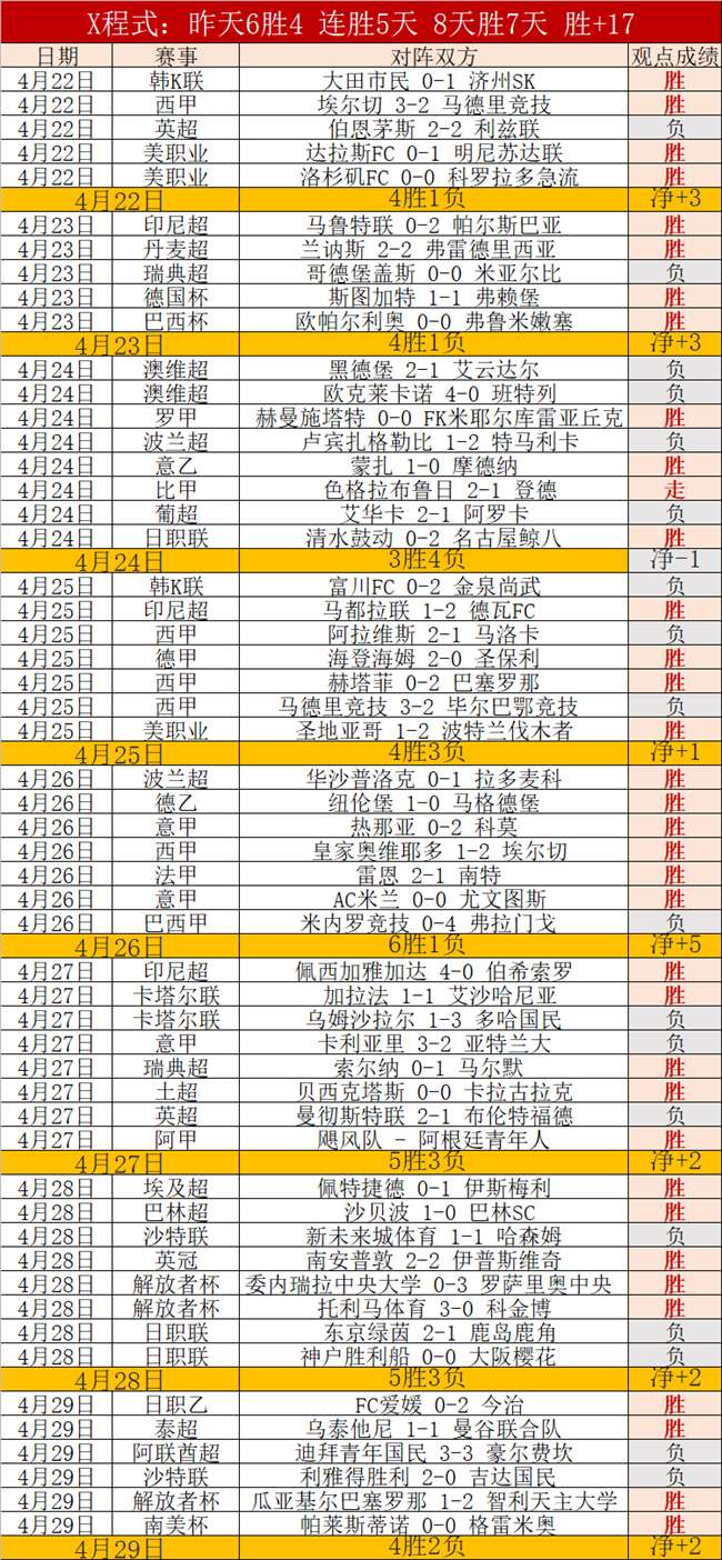 武汉卓尔,上海上港第,阿瑙破门后,国际足联2026世界杯投注平台,世界杯投注,2026世界杯,国际足联,体育博彩平台,世界杯下注,足球赛事投注