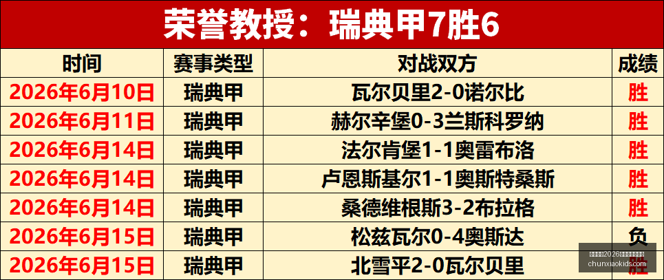 国际足联,世界杯投注,平台体育博,国际足联2026世界杯投注平台,世界杯投注,2026世界杯,国际足联,体育博彩平台,世界杯下注,足球赛事投注