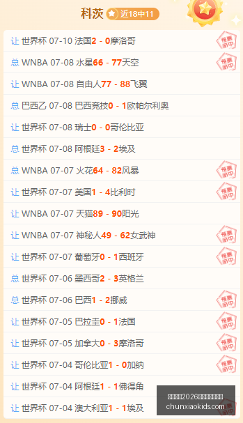国际足联,世界杯投注,平台体育博,国际足联2026世界杯投注平台,世界杯投注,2026世界杯,国际足联,体育博彩平台,世界杯下注,足球赛事投注
