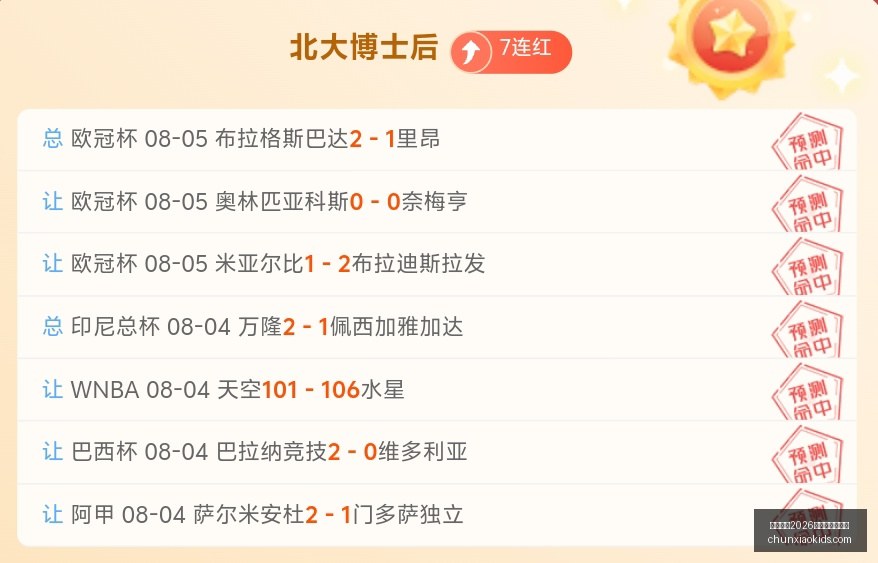 国际足联,世界杯投注,平台,国际足联2026世界杯投注平台,世界杯投注,2026世界杯,国际足联,体育博彩平台,世界杯下注,足球赛事投注