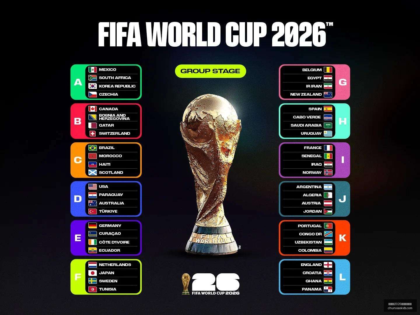 国际足联,世界杯投注,平台,国际足联2026世界杯投注平台,世界杯投注,2026世界杯,国际足联,体育博彩平台,世界杯下注,足球赛事投注
