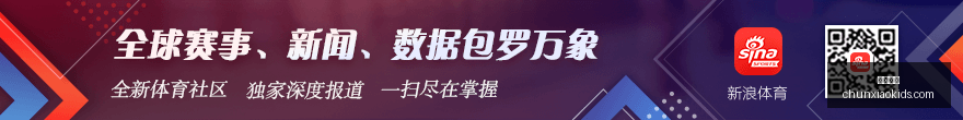 意甲大战尤,拉齐奥,基恩梅开二,万博狼队,万博狼队官网,万博狼队app,万博狼队平台