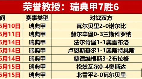 国际足联2026世界杯投注平台体育博彩平台突发变动引发关