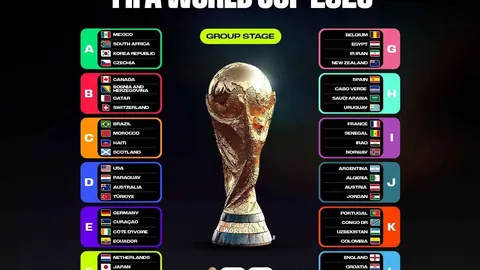 国际足联2026世界杯投注平台 115336 4